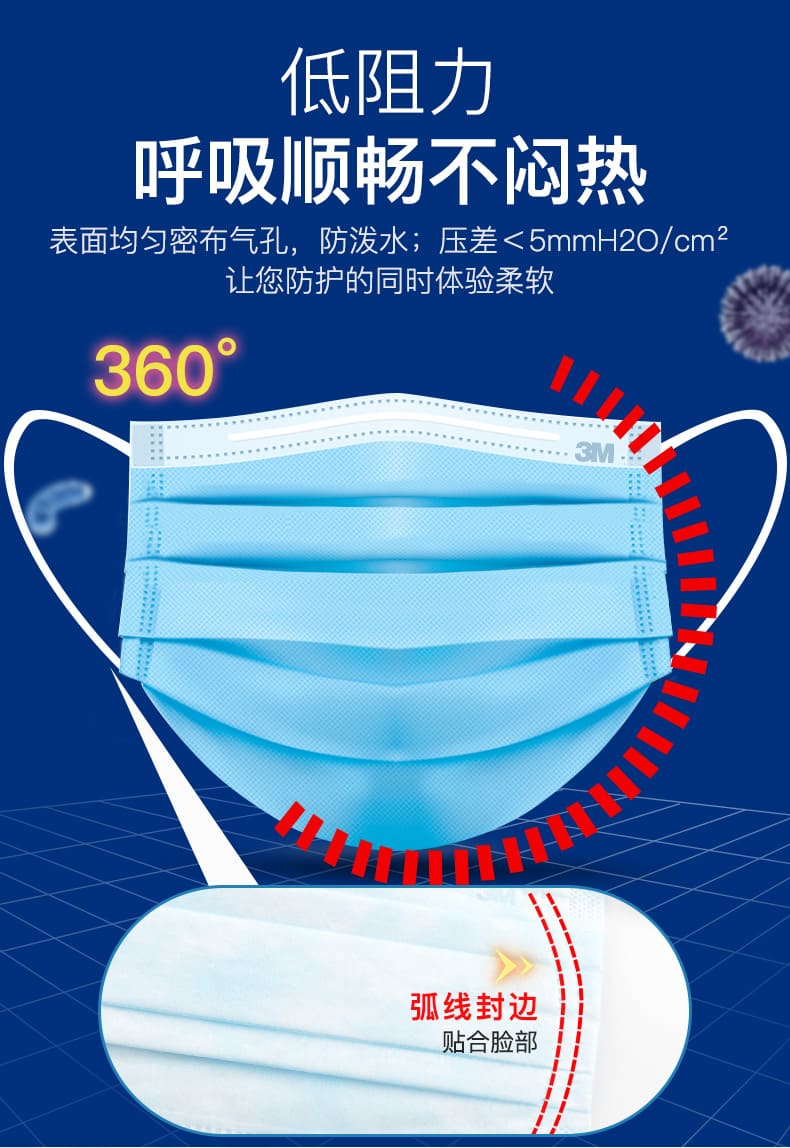 3M 7660 Nexcare 医用口罩 （医疗防护、三层防尘、防飞沫、轻薄、舒适、透气）